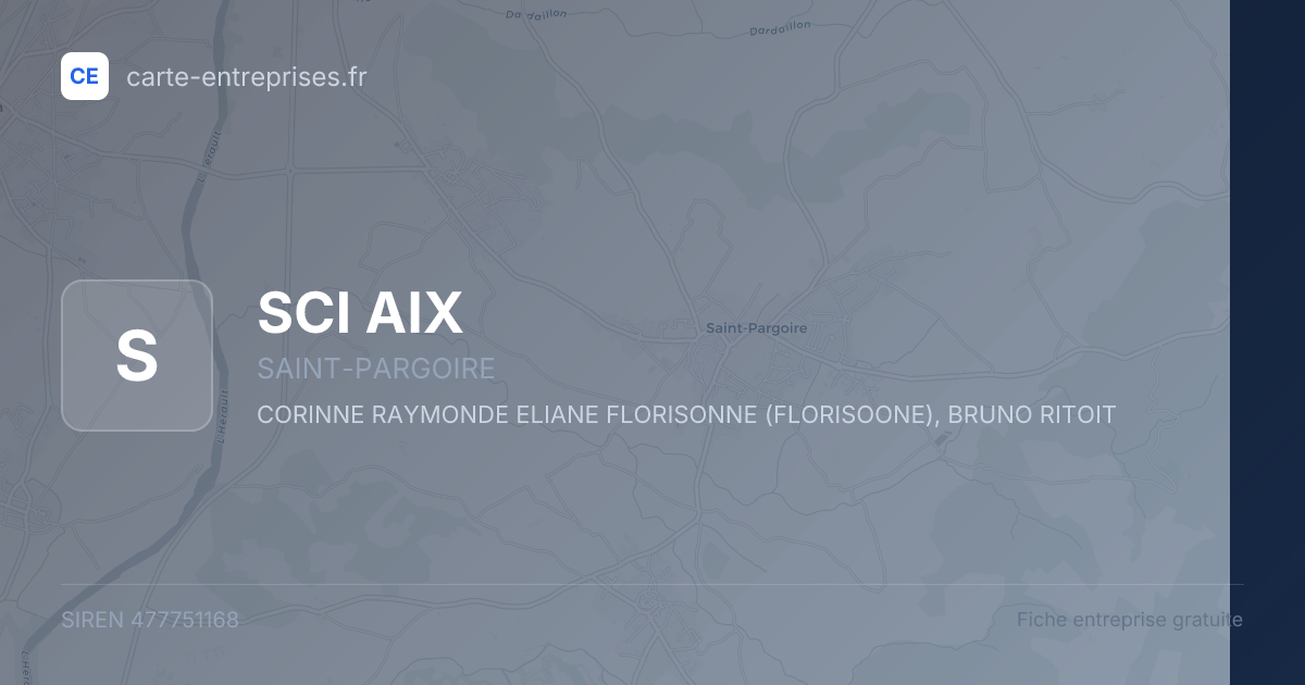 SCI AIX — 477751168 — fiche entreprise