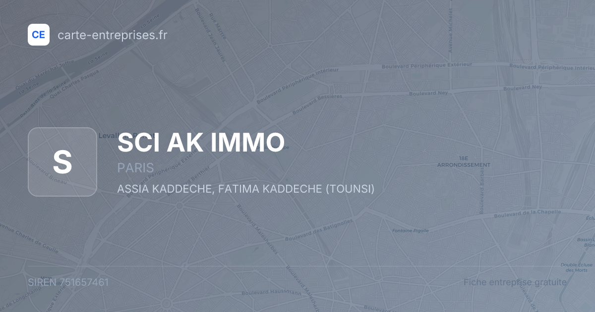 SCI AK IMMO — 751657461 — fiche entreprise