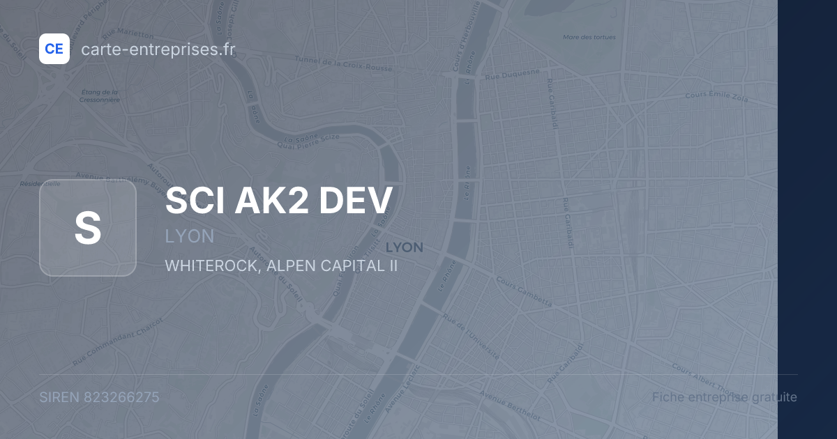 SCI AK2 DEV — 823266275 — fiche entreprise