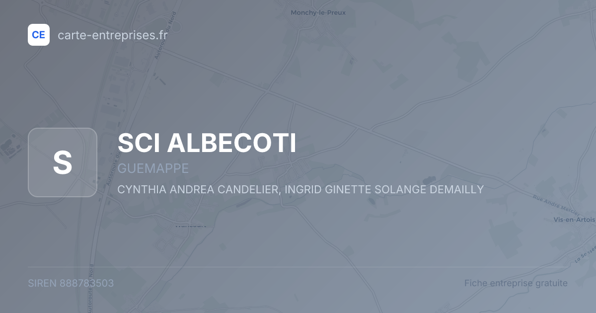 SCI ALBECOTI — 888783503 — fiche entreprise
