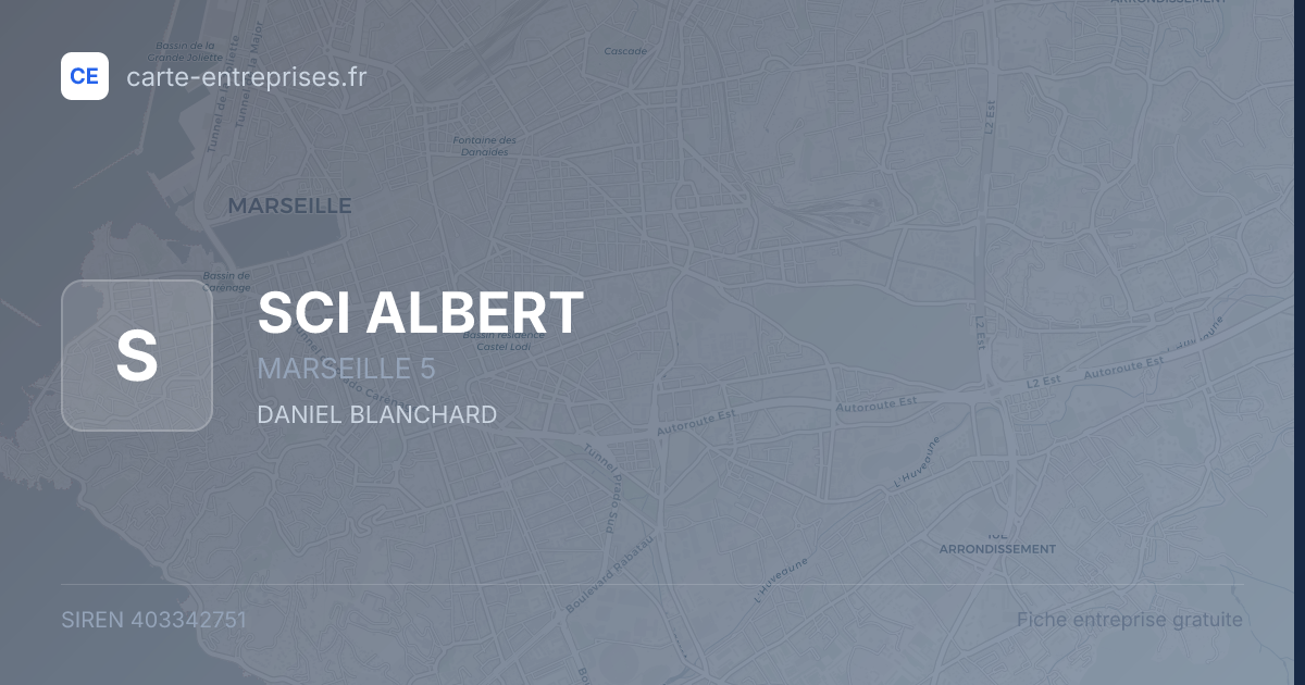 SCI ALBERT — 403342751 — fiche entreprise
