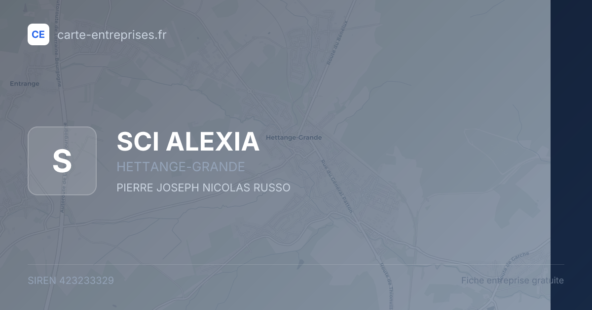 SCI ALEXIA — 423233329 — fiche entreprise