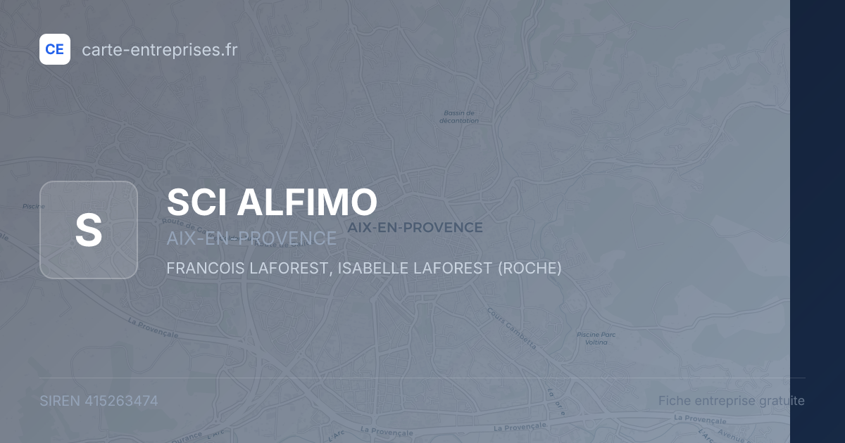SCI ALFIMO — 415263474 — fiche entreprise