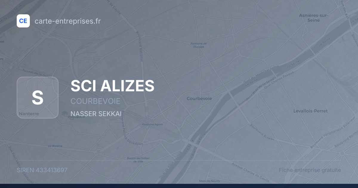 SCI ALIZES — 433413697 — fiche entreprise