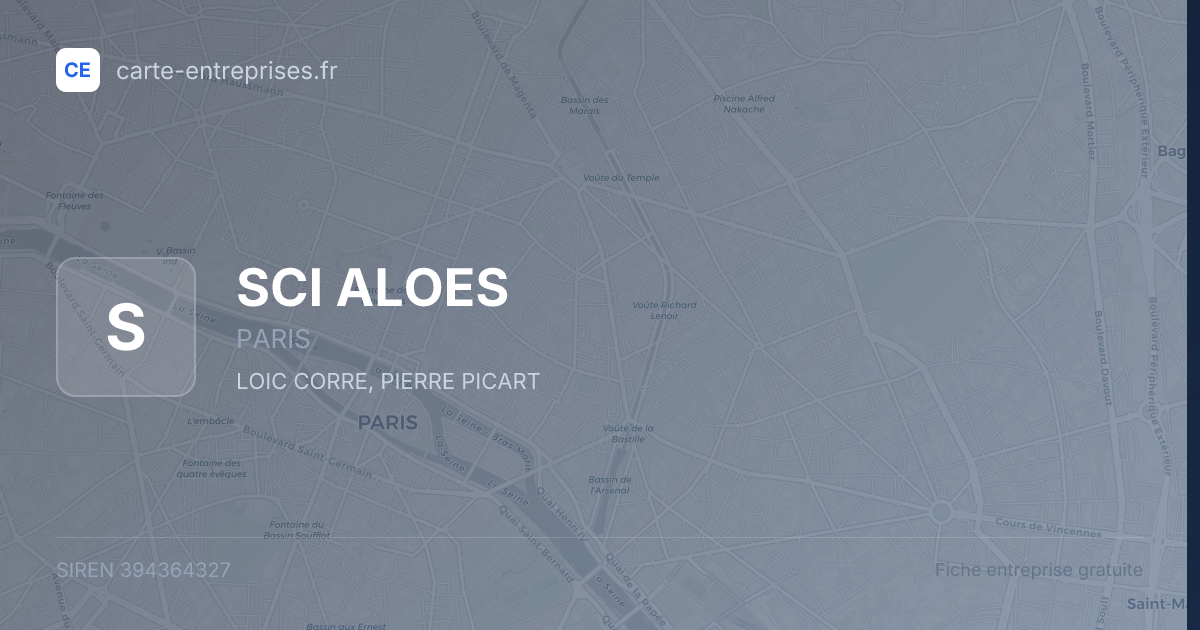 SCI ALOES — 394364327 — fiche entreprise
