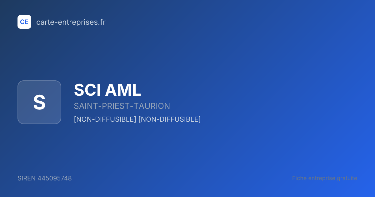 SCI AML — 445095748 — fiche entreprise