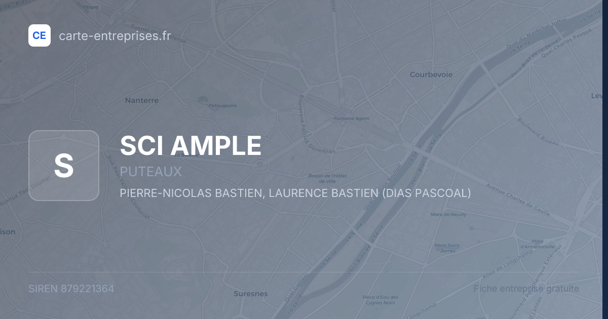 SCI AMPLE — 879221364 — fiche entreprise