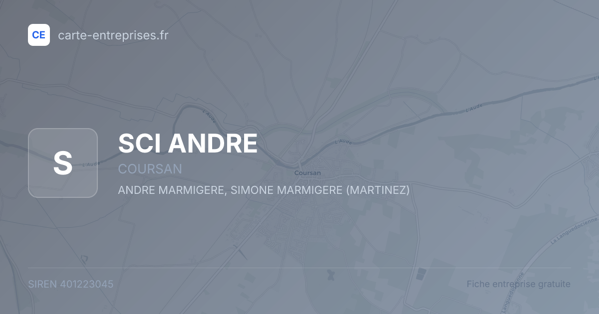 SCI ANDRE — 401223045 — fiche entreprise