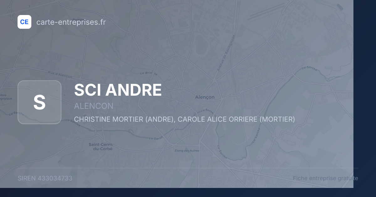 SCI ANDRE — 433034733 — fiche entreprise