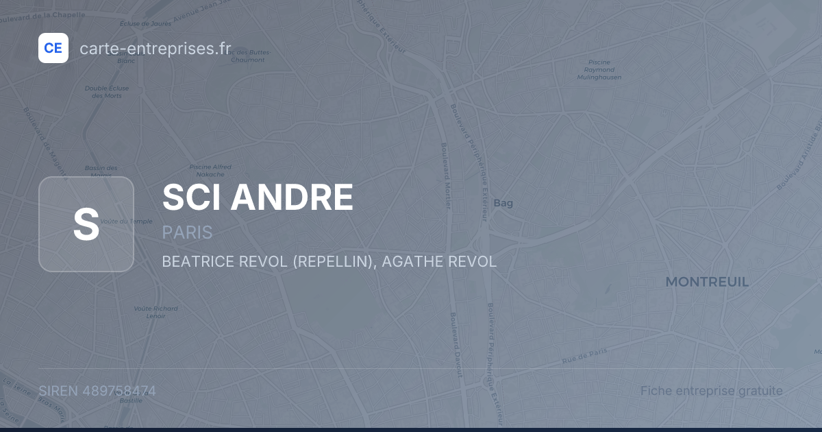 SCI ANDRE — 489758474 — fiche entreprise
