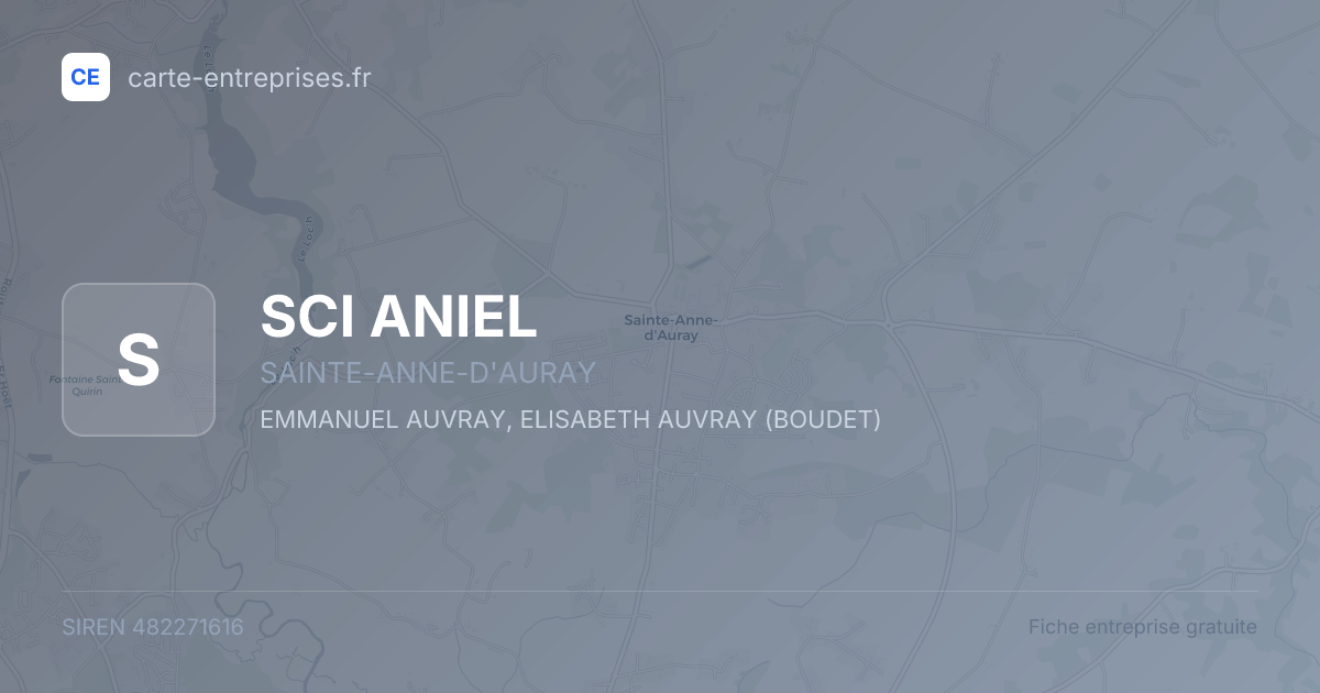 SCI ANIEL — 482271616 — fiche entreprise
