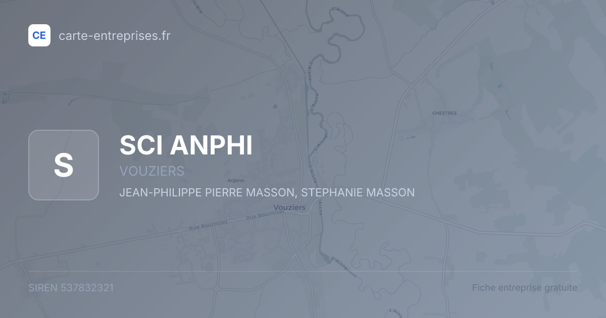 SCI ANPHI — 537832321 — fiche entreprise