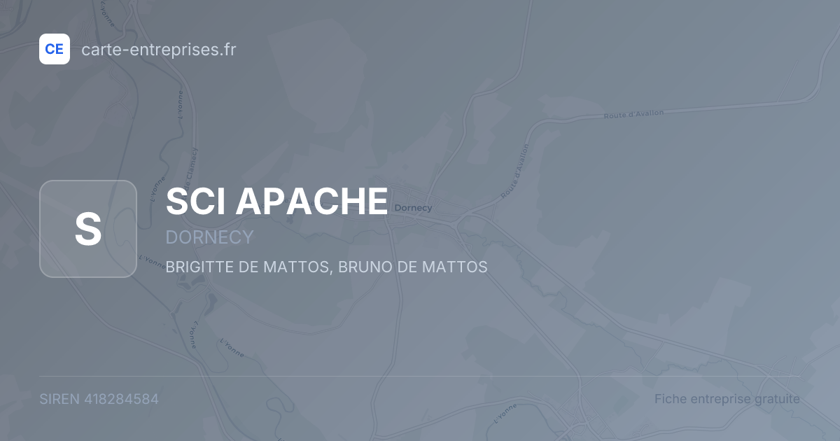 SCI APACHE — 418284584 — fiche entreprise