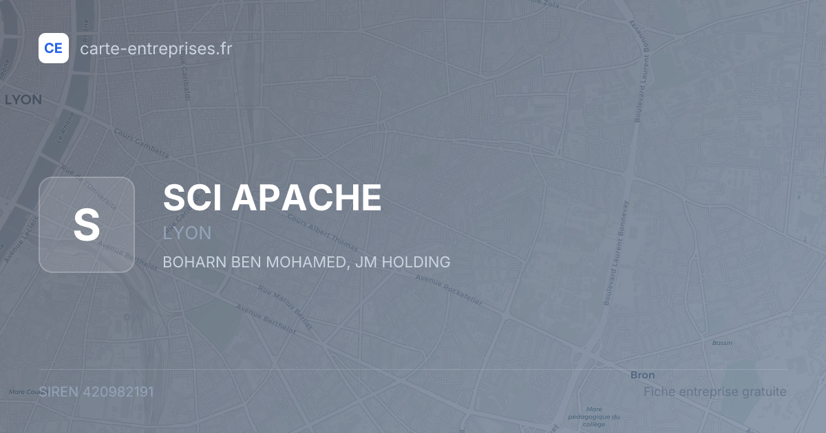 SCI APACHE — 420982191 — fiche entreprise
