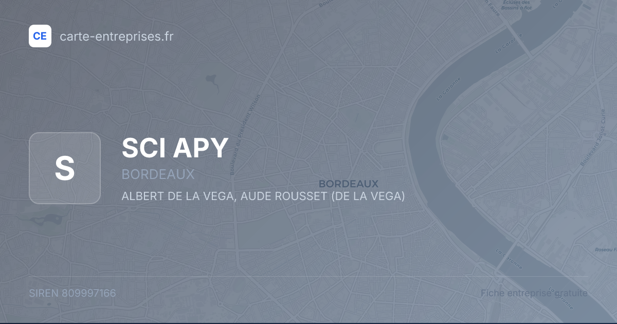 SCI APY — 809997166 — fiche entreprise