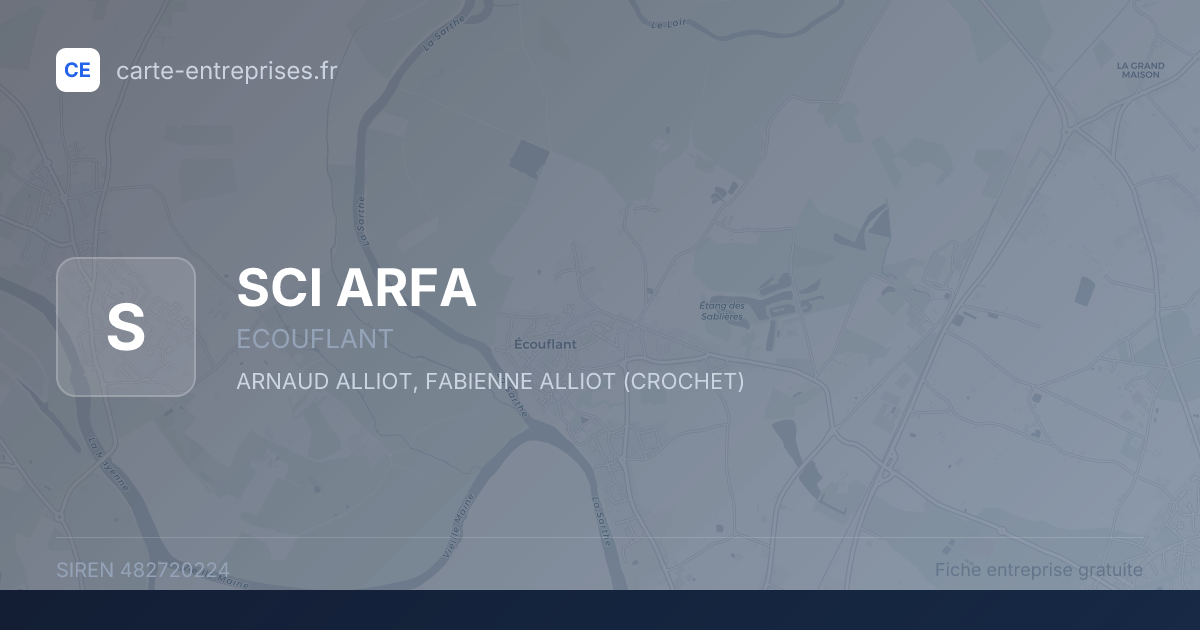 SCI ARFA — 482720224 — fiche entreprise