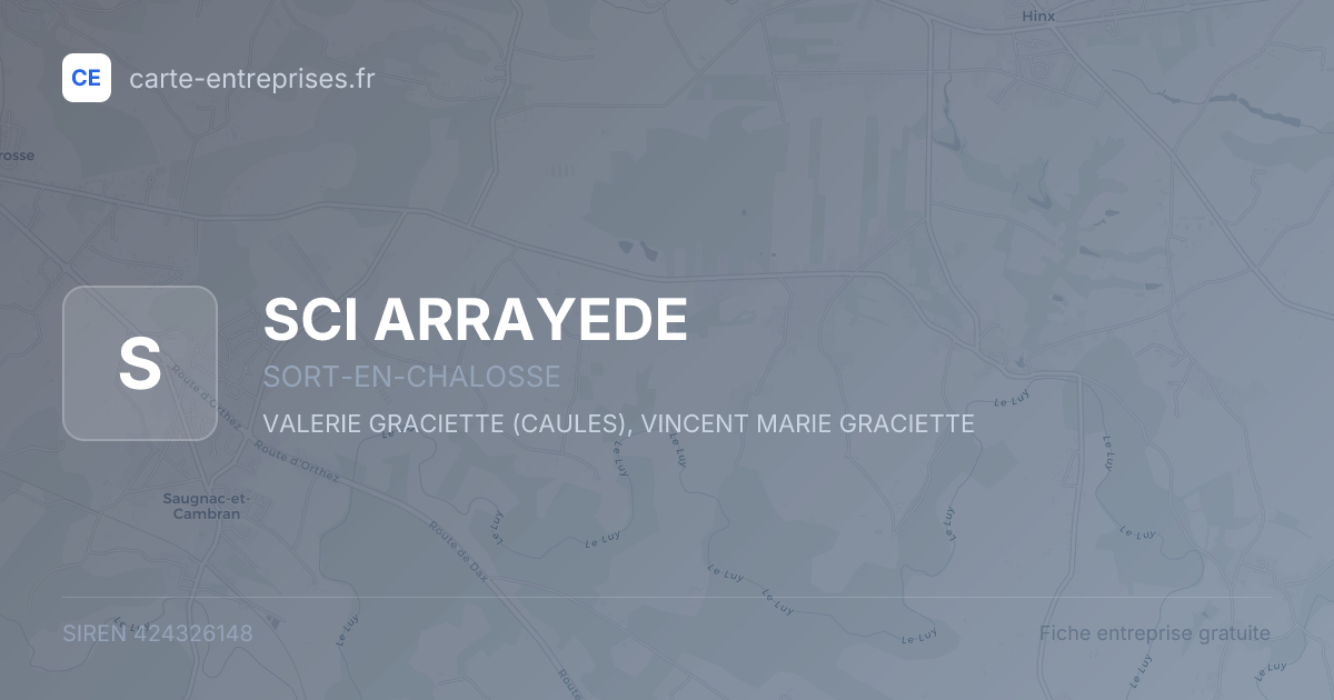 SCI ARRAYEDE — 424326148 — fiche entreprise