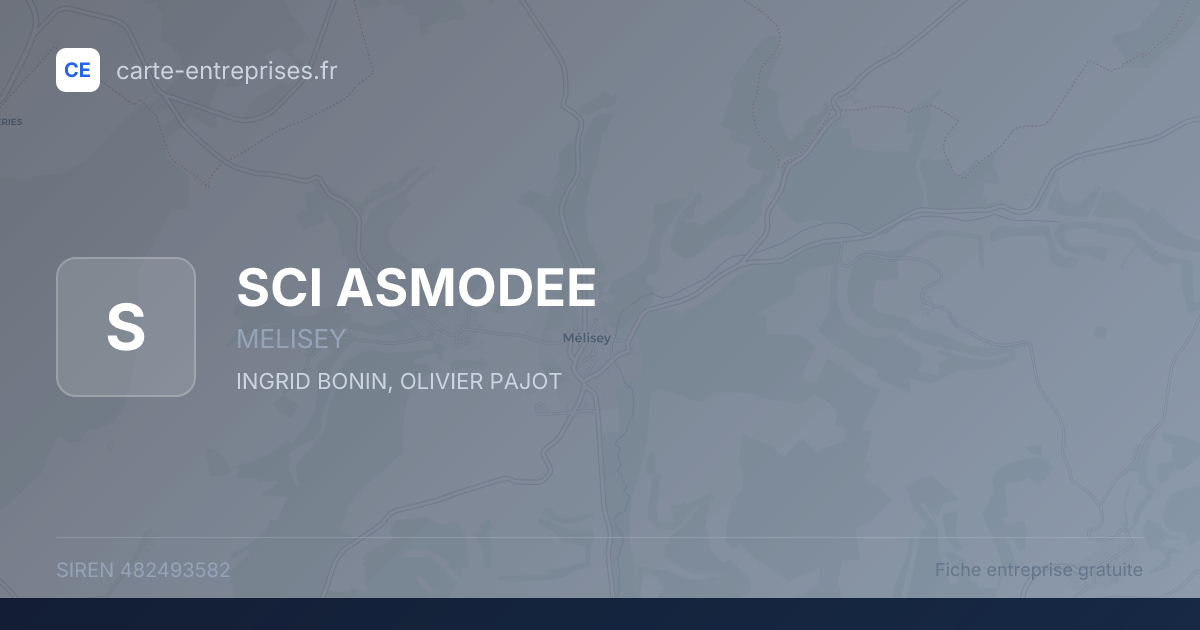 SCI ASMODEE — 482493582 — fiche entreprise