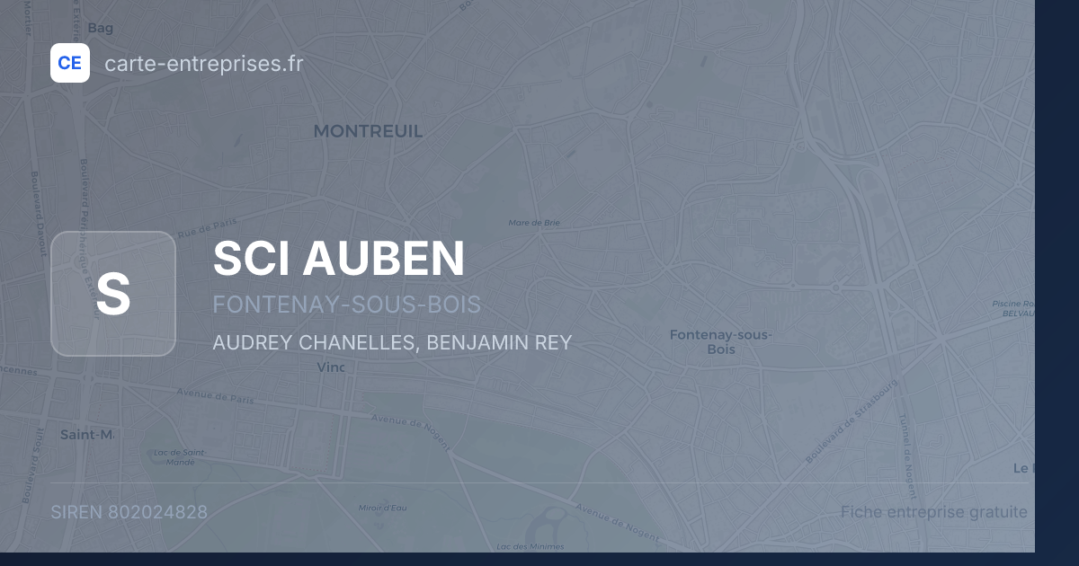 SCI AUBEN — 802024828 — fiche entreprise