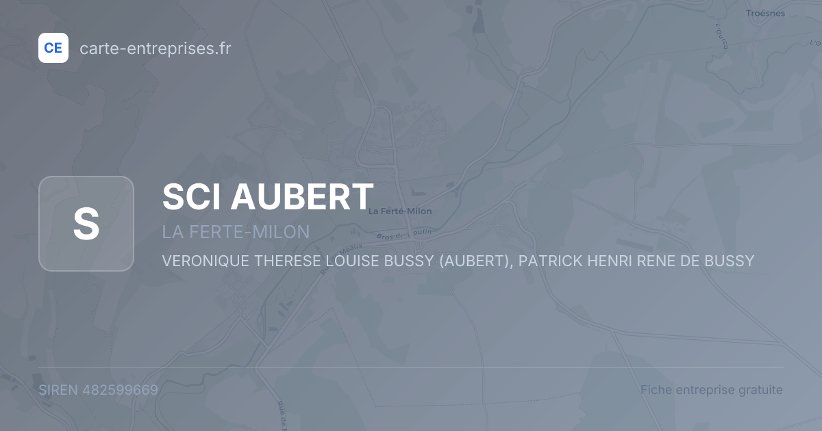 SCI AUBERT — 482599669 — fiche entreprise
