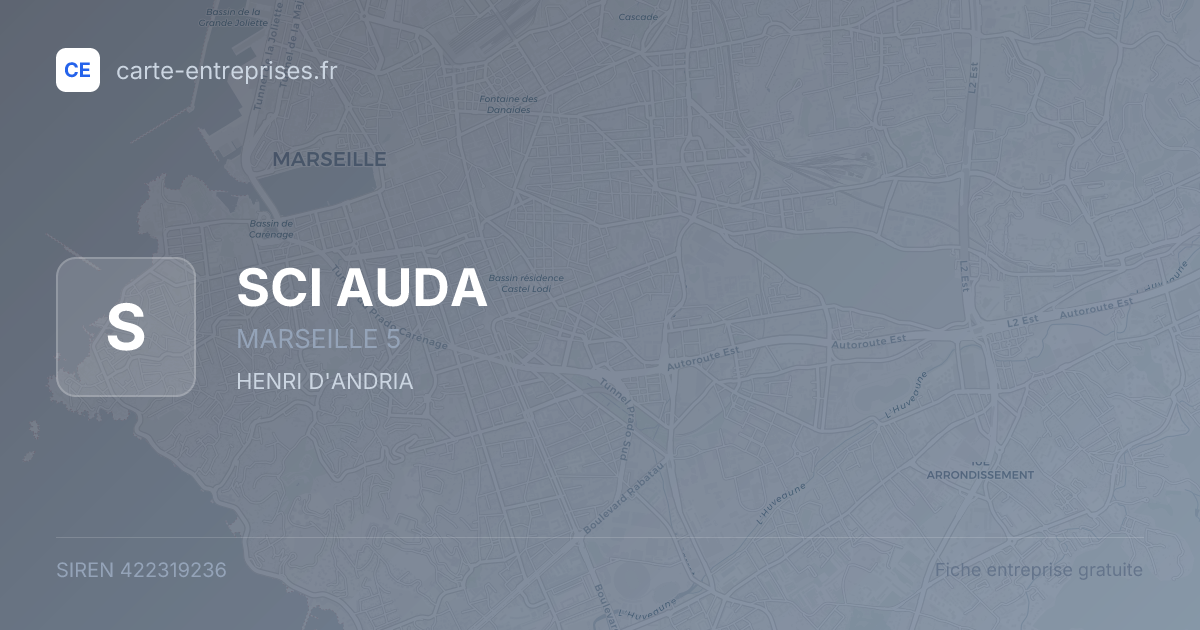 SCI AUDA — 422319236 — fiche entreprise
