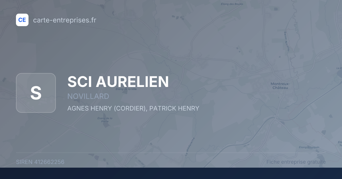SCI AURELIEN — 412662256 — fiche entreprise