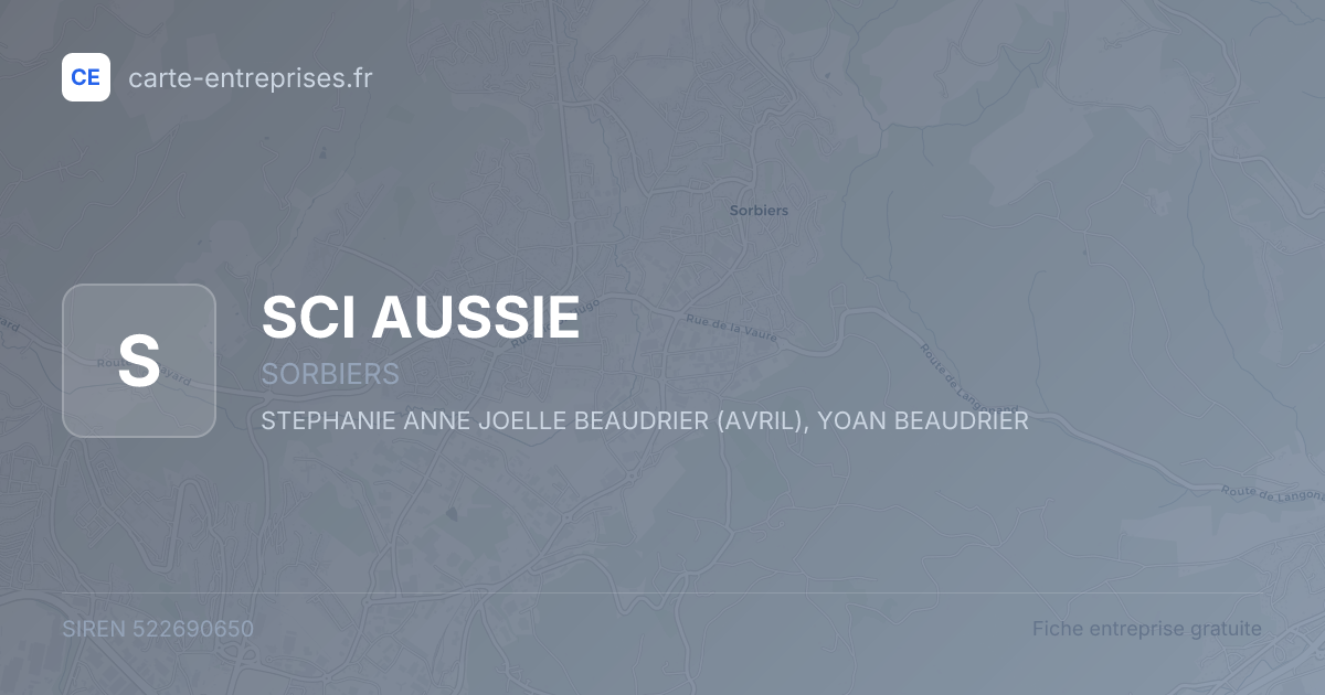SCI AUSSIE — 522690650 — fiche entreprise