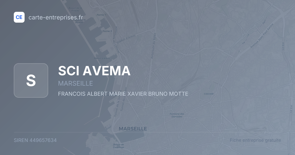 SCI AVEMA — 449657634 — fiche entreprise