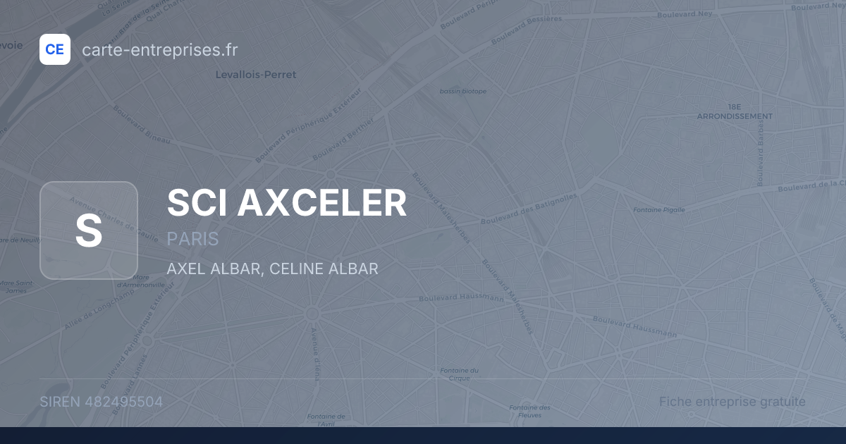 SCI AXCELER — 482495504 — fiche entreprise