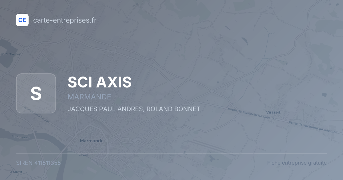 SCI AXIS — 411511355 — fiche entreprise