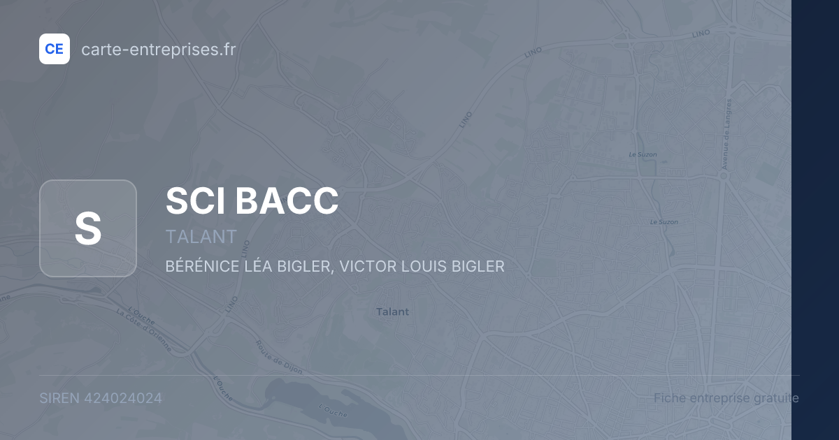 SCI BACC — 424024024 — fiche entreprise