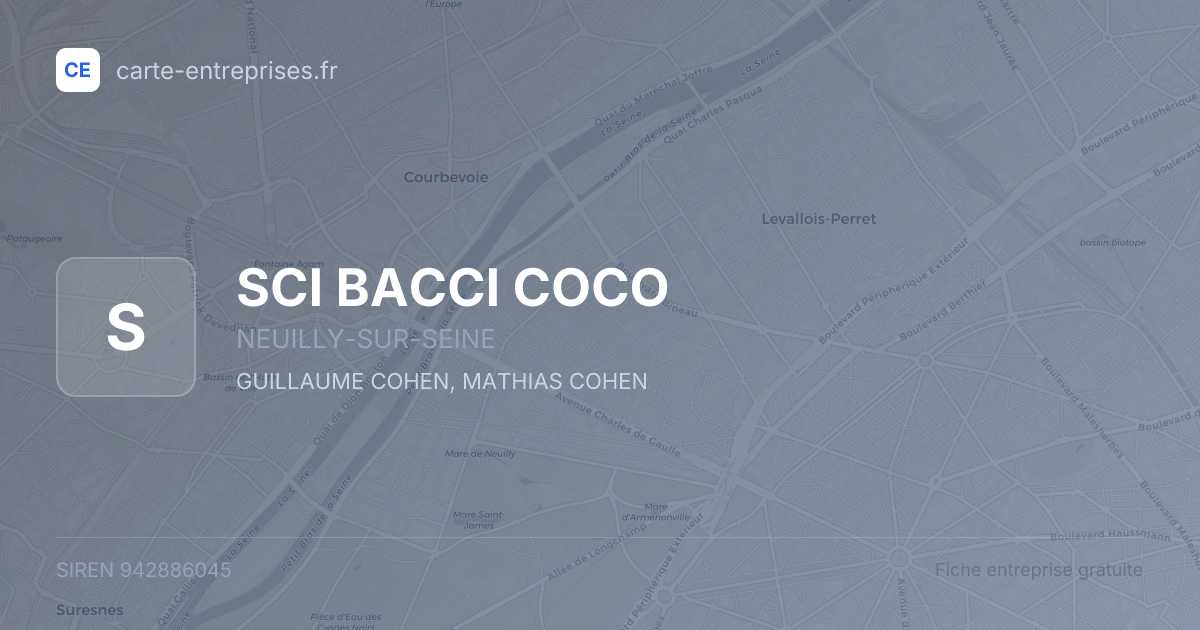 SCI BACCI COCO — 942886045 — fiche entreprise