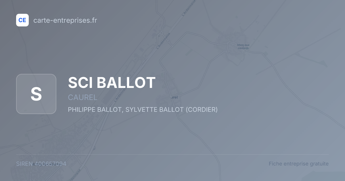 SCI BALLOT — 400657094 — fiche entreprise