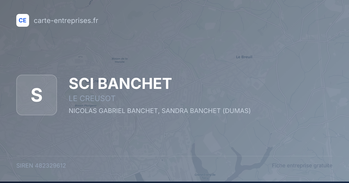 SCI BANCHET — 482329612 — fiche entreprise