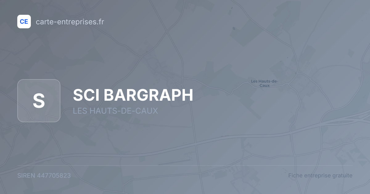 SCI BARGRAPH — 447705823 — fiche entreprise