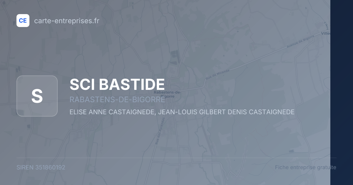 SCI BASTIDE — 351860192 — fiche entreprise