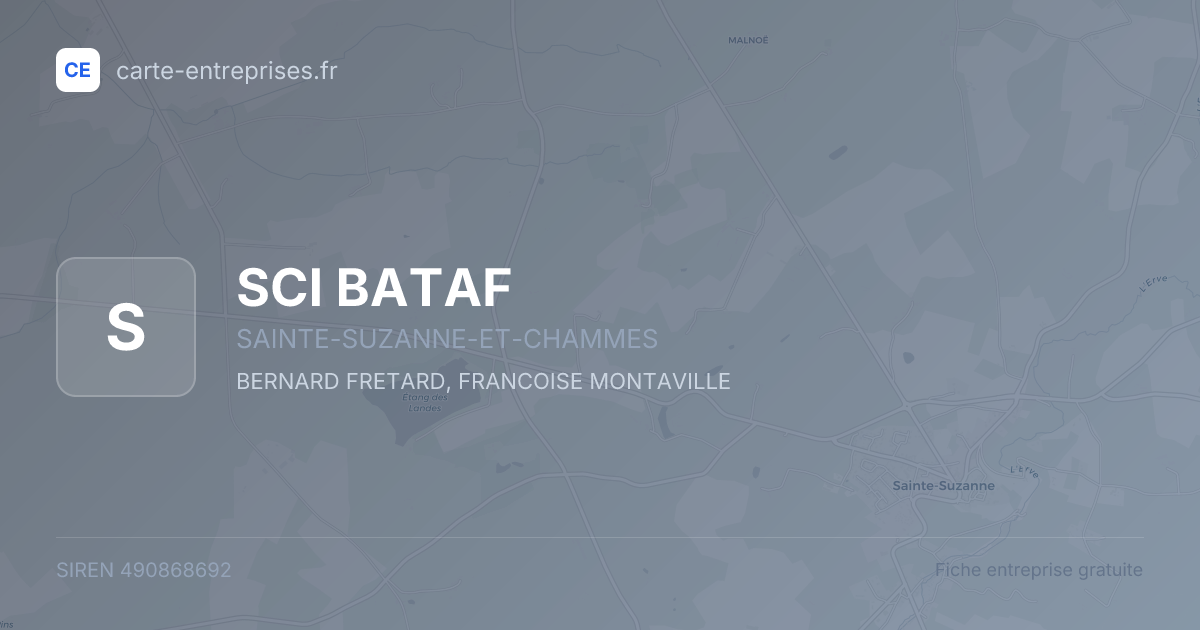 SCI BATAF — 490868692 — fiche entreprise