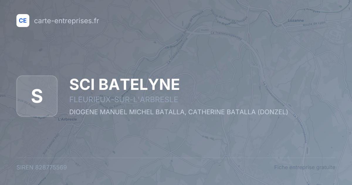 SCI BATELYNE — 828775569 — fiche entreprise