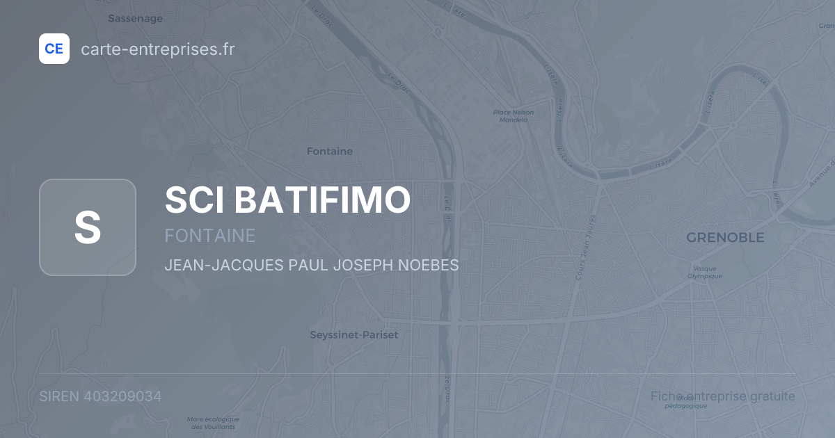 SCI BATIFIMO — 403209034 — fiche entreprise