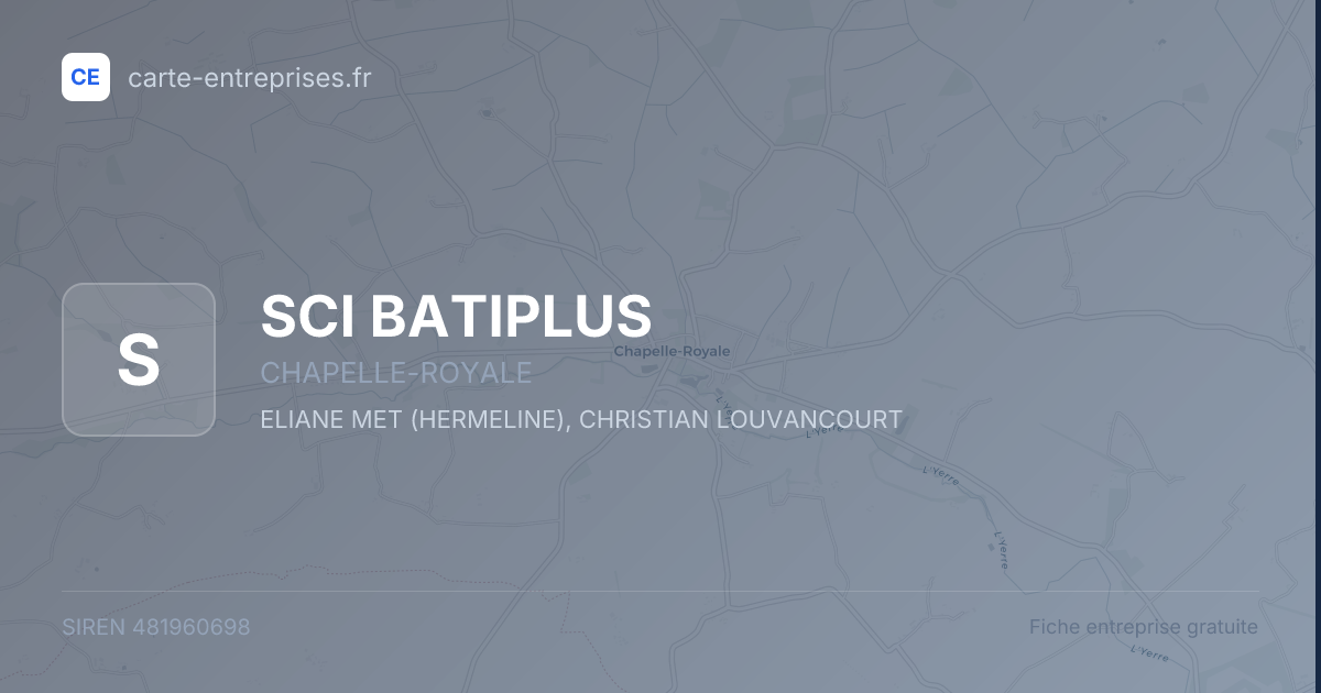 SCI BATIPLUS — 481960698 — fiche entreprise
