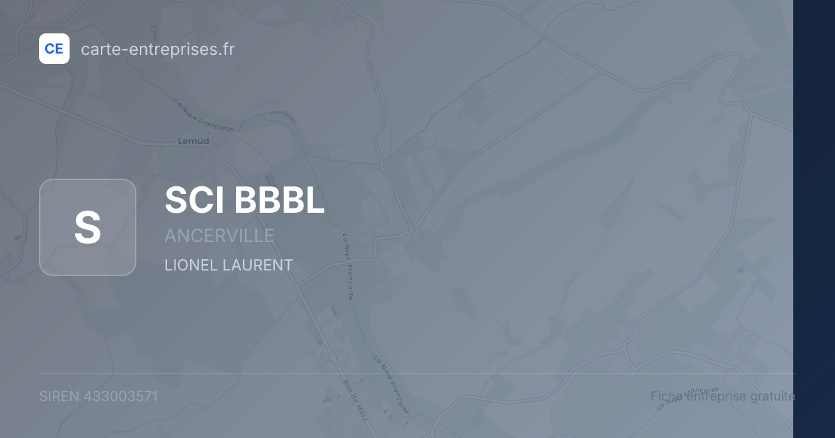 SCI BBBL — 433003571 — fiche entreprise