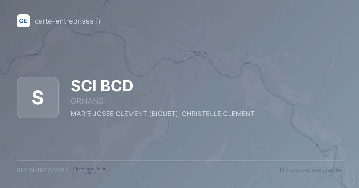 SCI BCD — 482277357 — fiche entreprise
