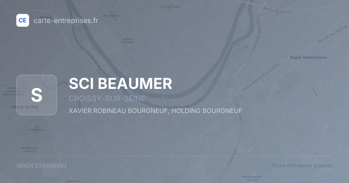 SCI BEAUMER — 520458993 — fiche entreprise