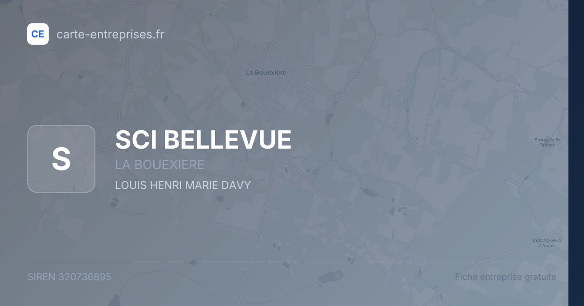 SCI BELLEVUE — 320736895 — fiche entreprise