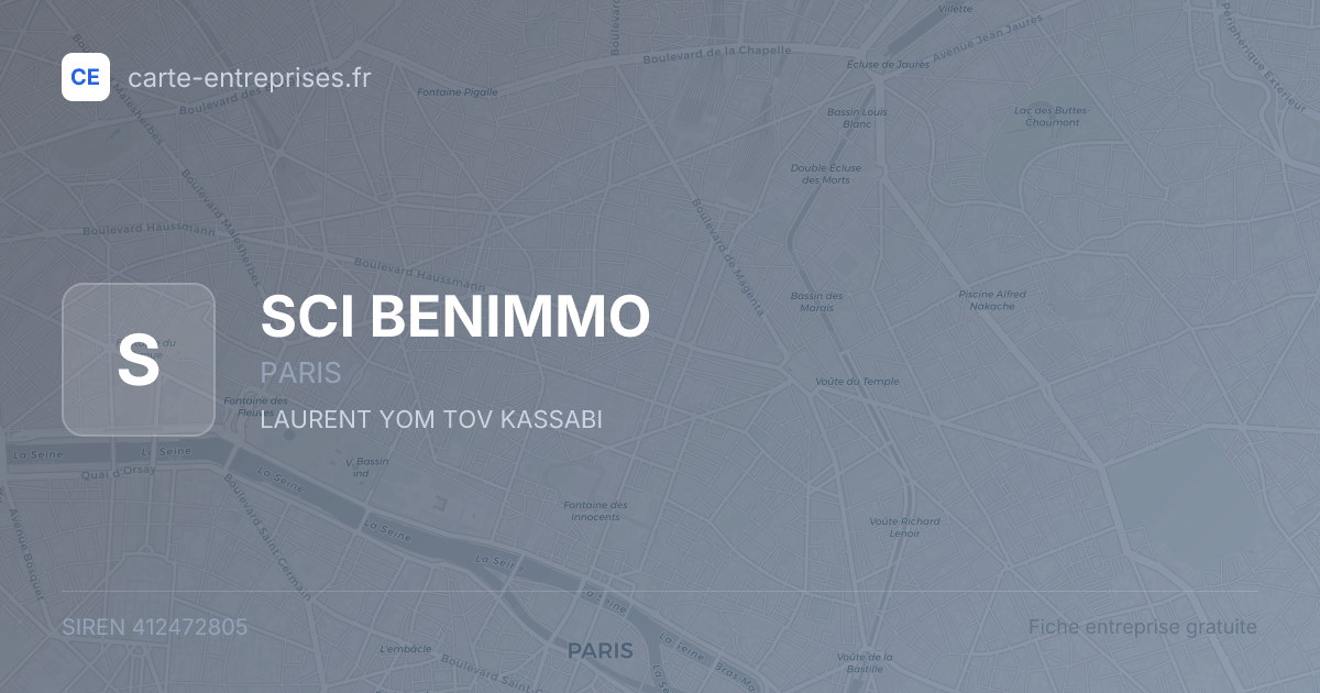 SCI BENIMMO — 412472805 — fiche entreprise