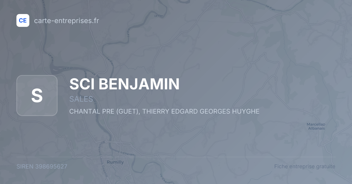 SCI BENJAMIN — 398695627 — fiche entreprise