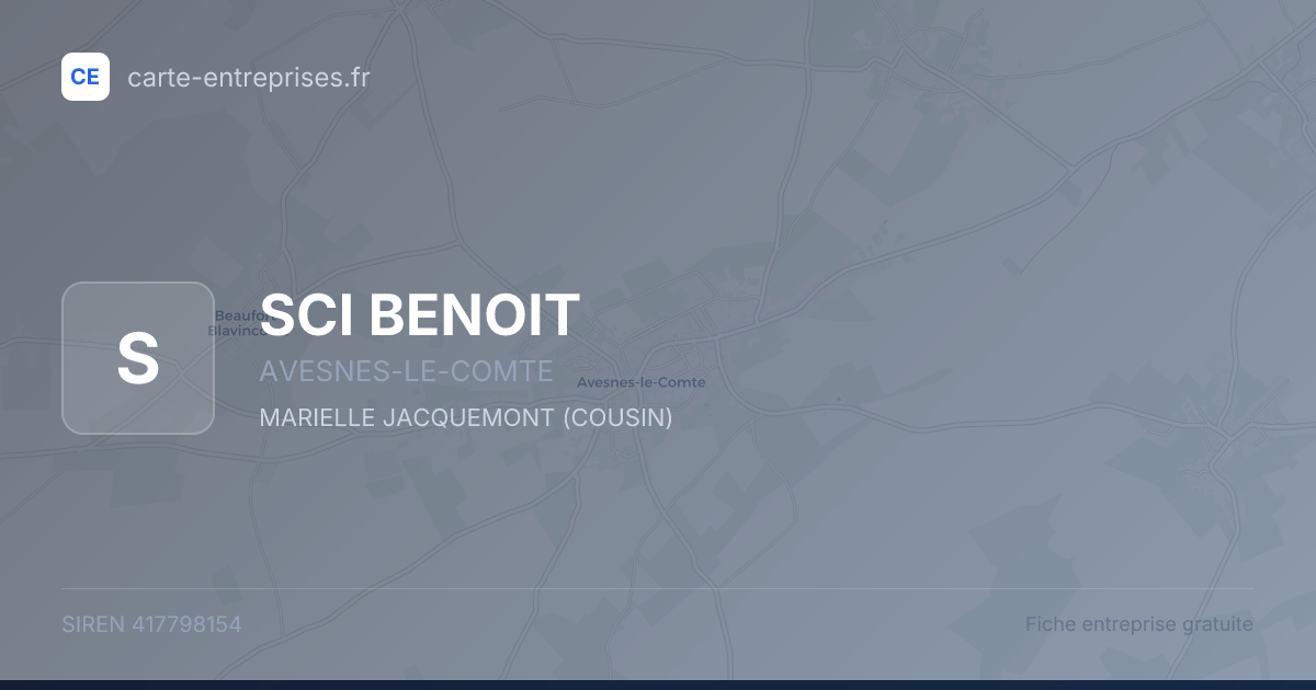 SCI BENOIT — 417798154 — fiche entreprise
