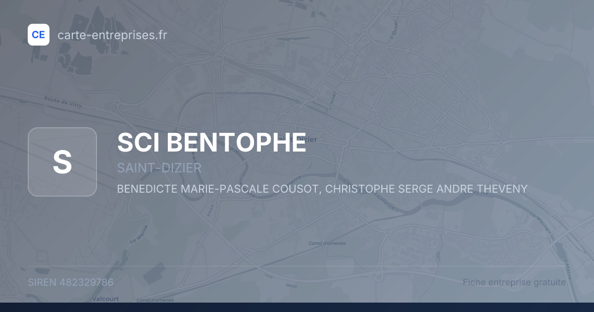 SCI BENTOPHE — 482329786 — fiche entreprise