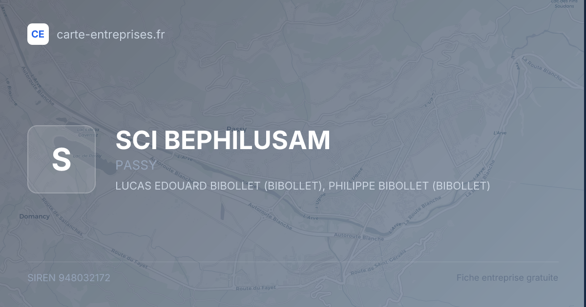 SCI BEPHILUSAM — 948032172 — fiche entreprise