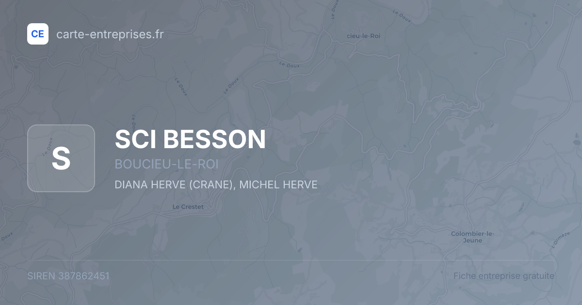 SCI BESSON — 387862451 — fiche entreprise